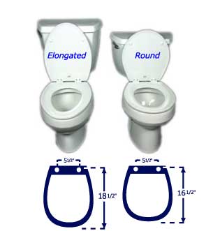 round bowl toilet seat